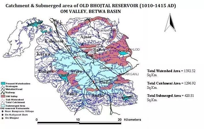 Source: Dr AK Vishwakarma